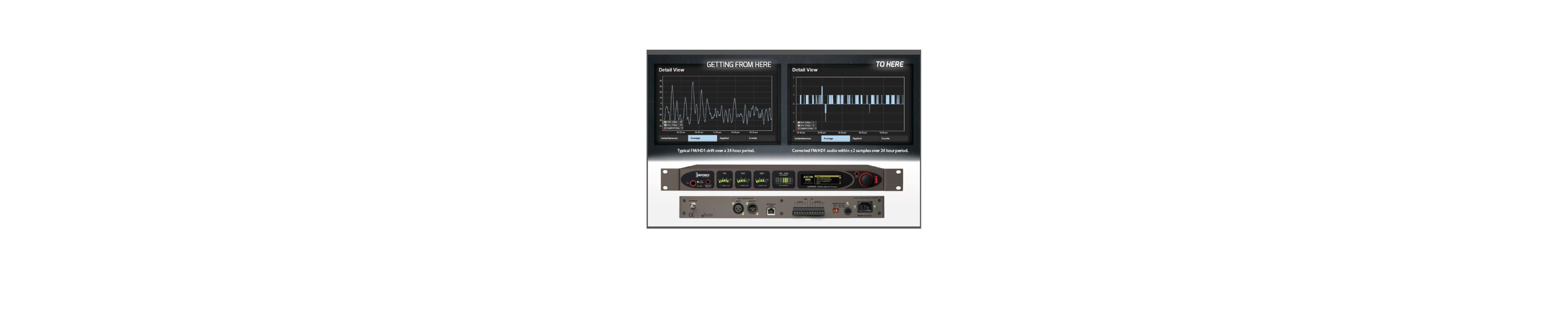 JUSTIN 808 maintains time alignment between analog FM and HD1 channels to within 23 microseconds