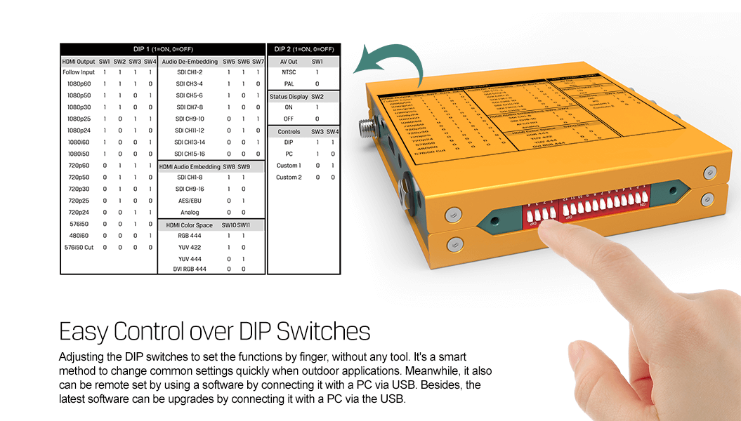 ~Pricelist > Lilliput March19 X Audio X Video X Audio > Unbalanced to Balanced Converters X Video > Amplifiers, Video Distribution X Video > Analogue to Digital Converters X Video > Distribution Amplifiers X Video > HD-SDI to Fibre Converters X Video > HDMI Connectors
