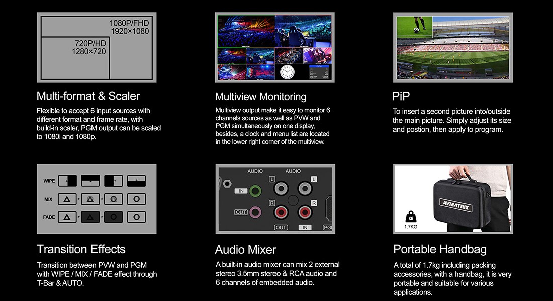 AVMatrix - Portable 6Ch Multiformat Video Switch, Scaler and Multiviewer
