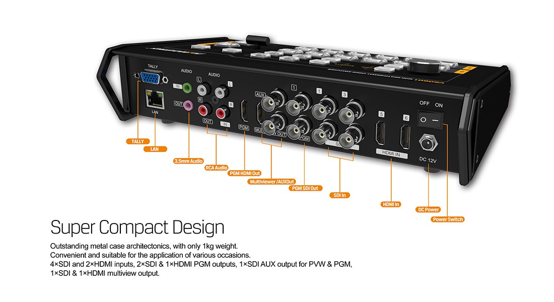 AVMatrix - Portable 6Ch Multiformat Video Switch, Scaler and Multiviewer