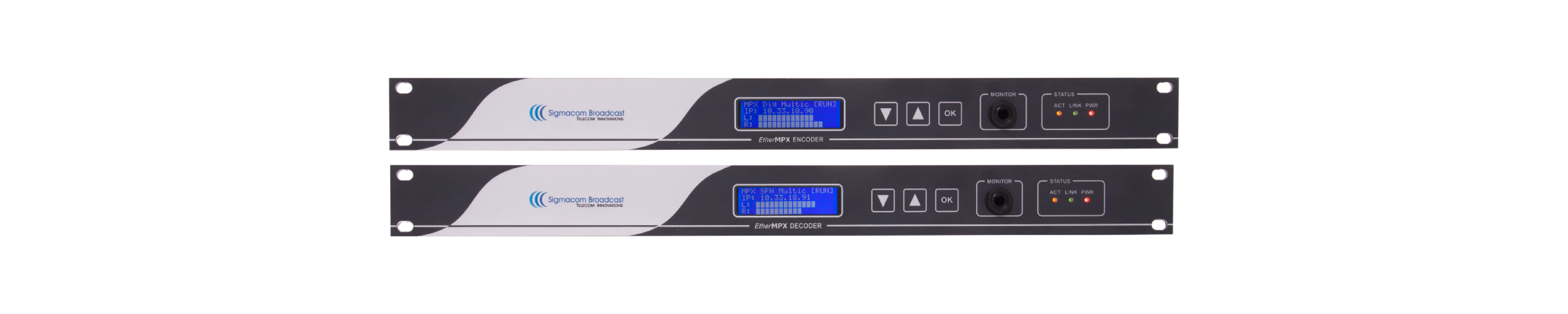 IP STL system designed