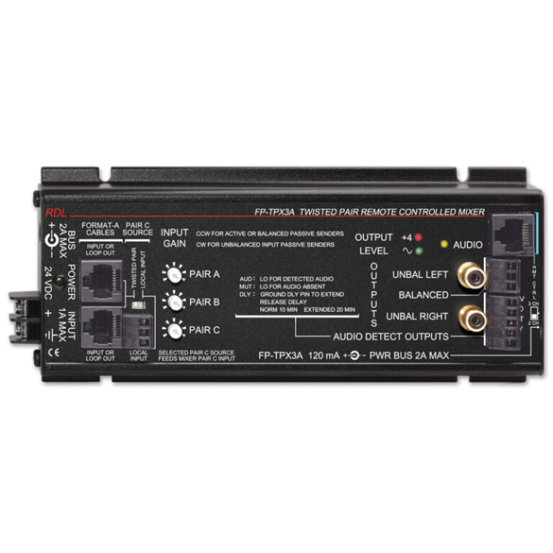 FP-TPX3A