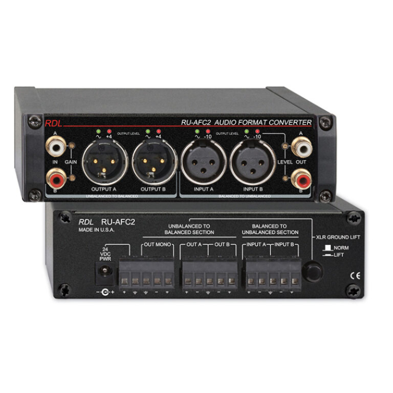 RU-AFC2