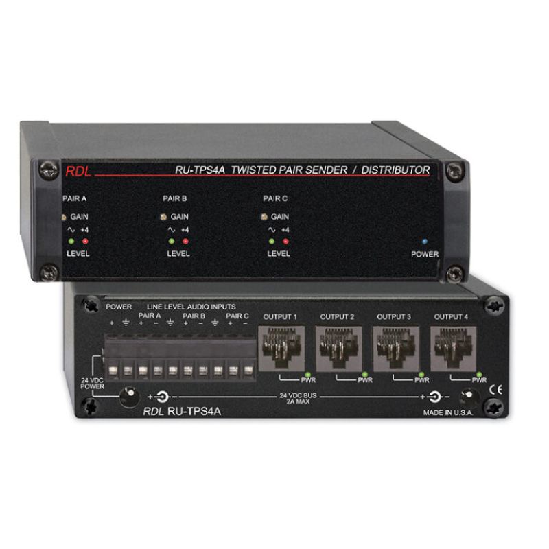 RU-TPS4A